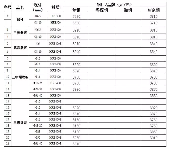 1490247781259395.png 23.png